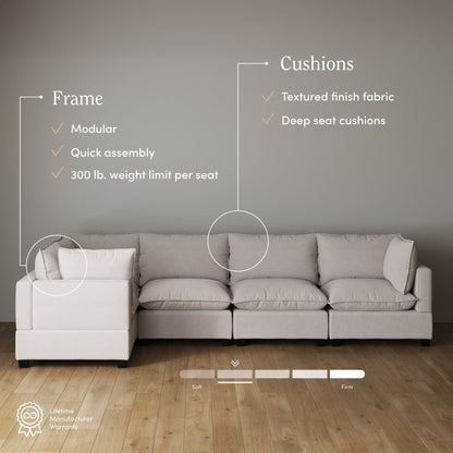 Chelsea Modern Cloud Modular Upholstered Sofa with Deep Seat and Plush Cushions