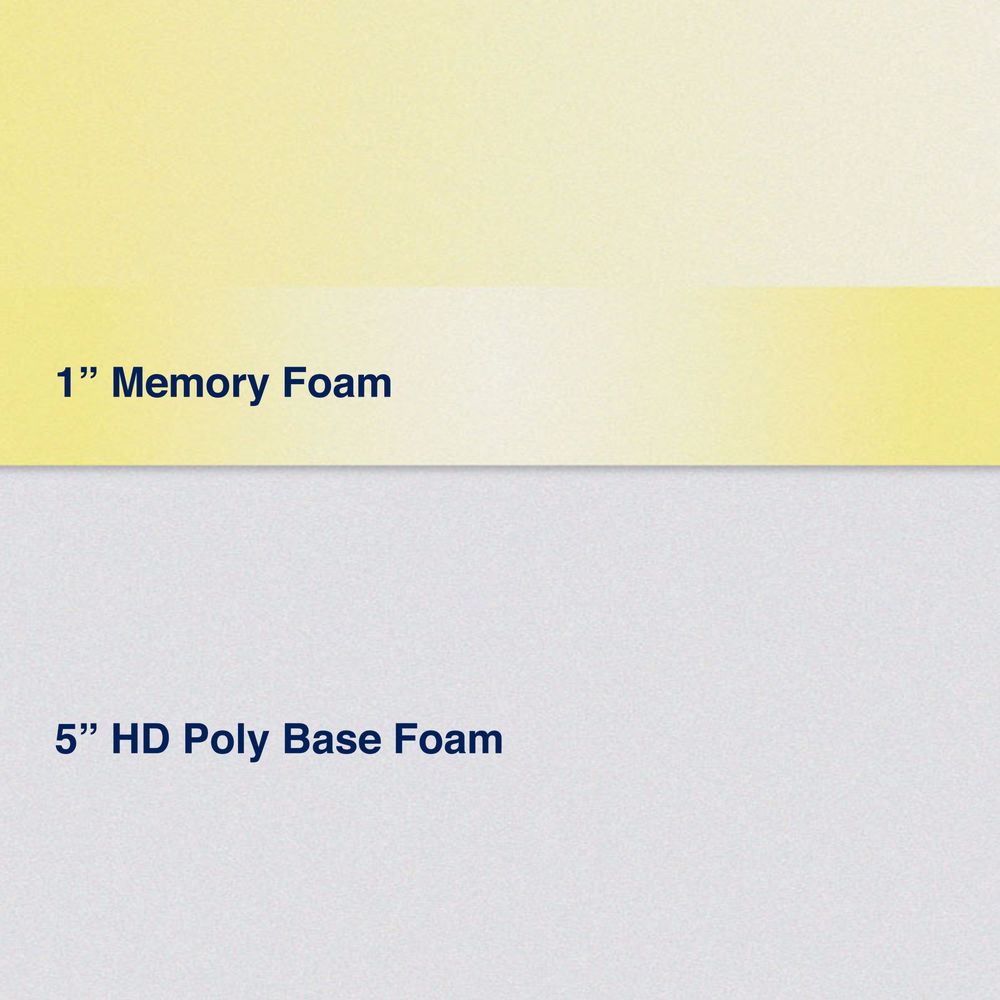 Postureloft Classic 6-Inch Twin-size Memory Foam Mattress