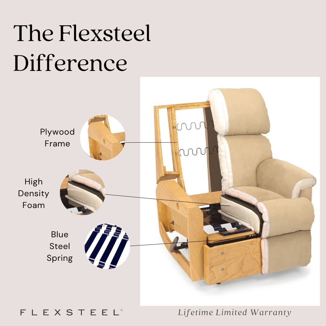 Clive Power Lift Recliner with Power Headrest  Lumbar by Flexsteel
