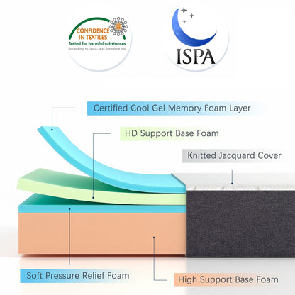 Stiku 10 Size Medium Plush Mattress Gel Memory Foam Bed-in-a-Box,Low Motion Transper