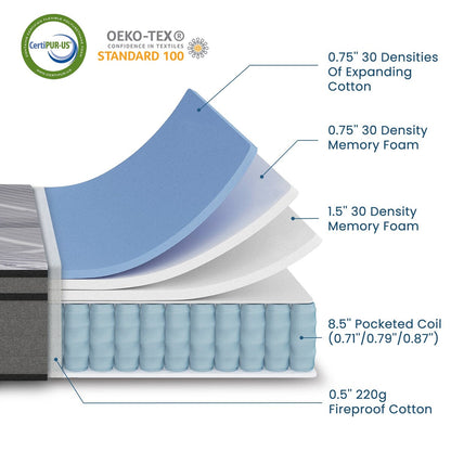 Full Mattress,12 Inch Memory Foam Mattress Full Size,Full Size Mattresses Made of Foam and Individual Pocketed Springs