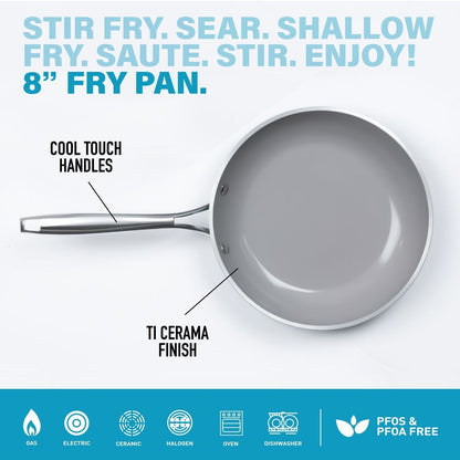 Gotham Steel Aqua Blue 8 Nonstick Fry Pan with Stay Cool Handle.