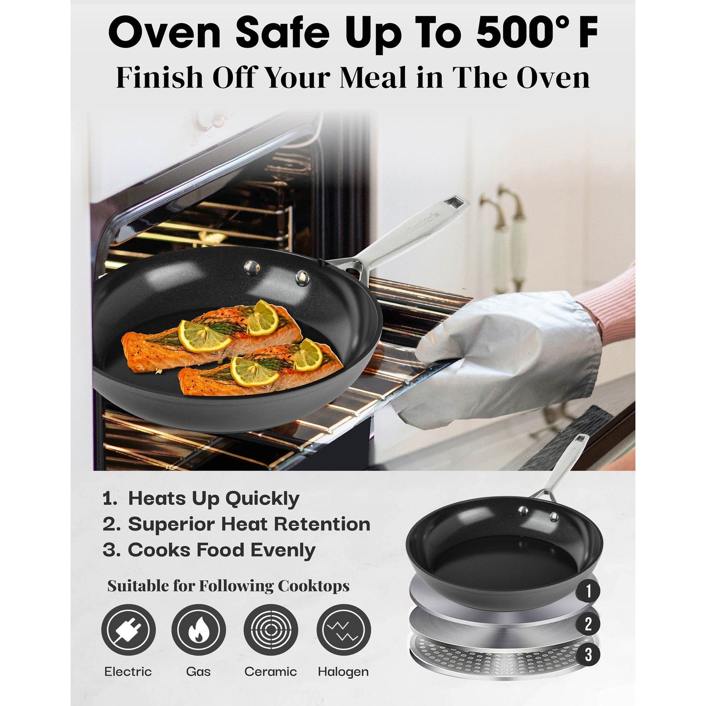 Gotham Steel Pro Ultra Ceramic 2X 8'' Nonstick Fry Pan