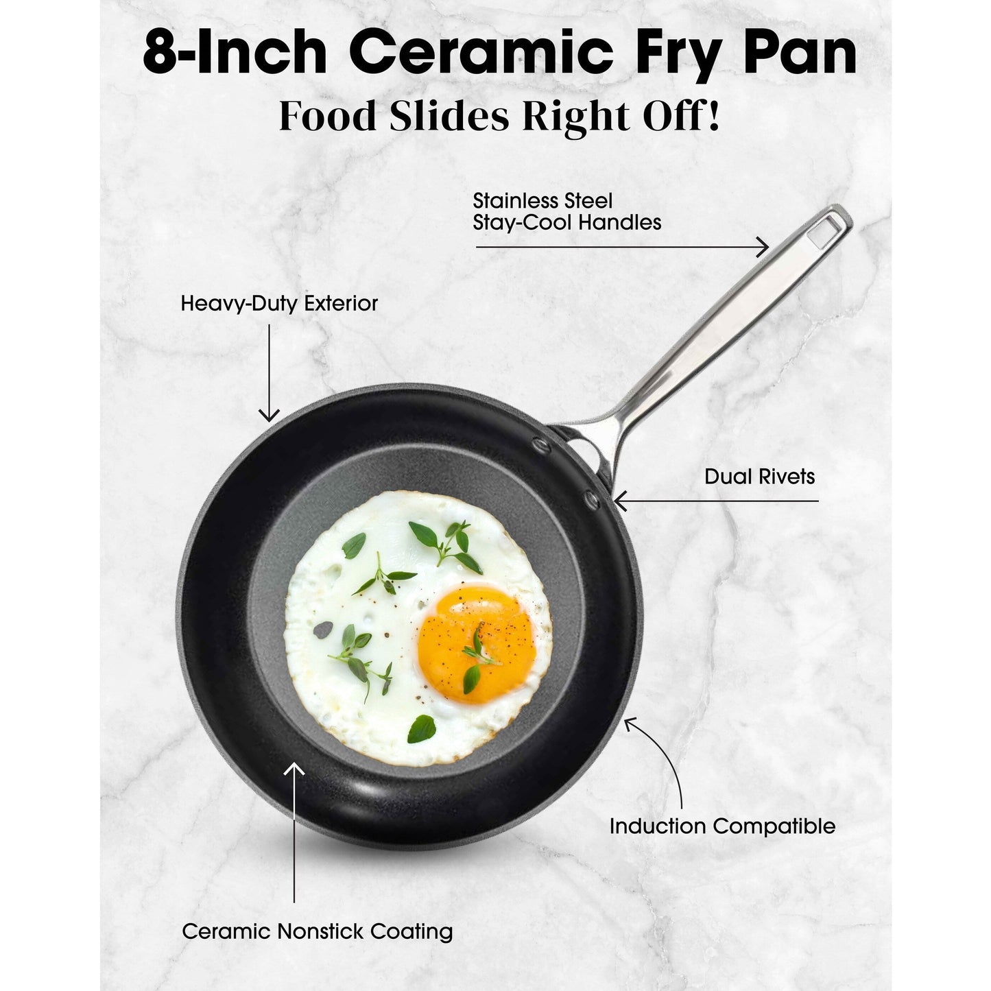 Gotham Steel Pro Ultra Ceramic 2X 8'' Nonstick Fry Pan