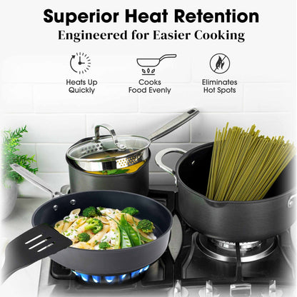 Gotham Steel Pro Ultra Ceramic 2X Nonstick 4 Qt Deep Sauté Pan with Lid Cookware