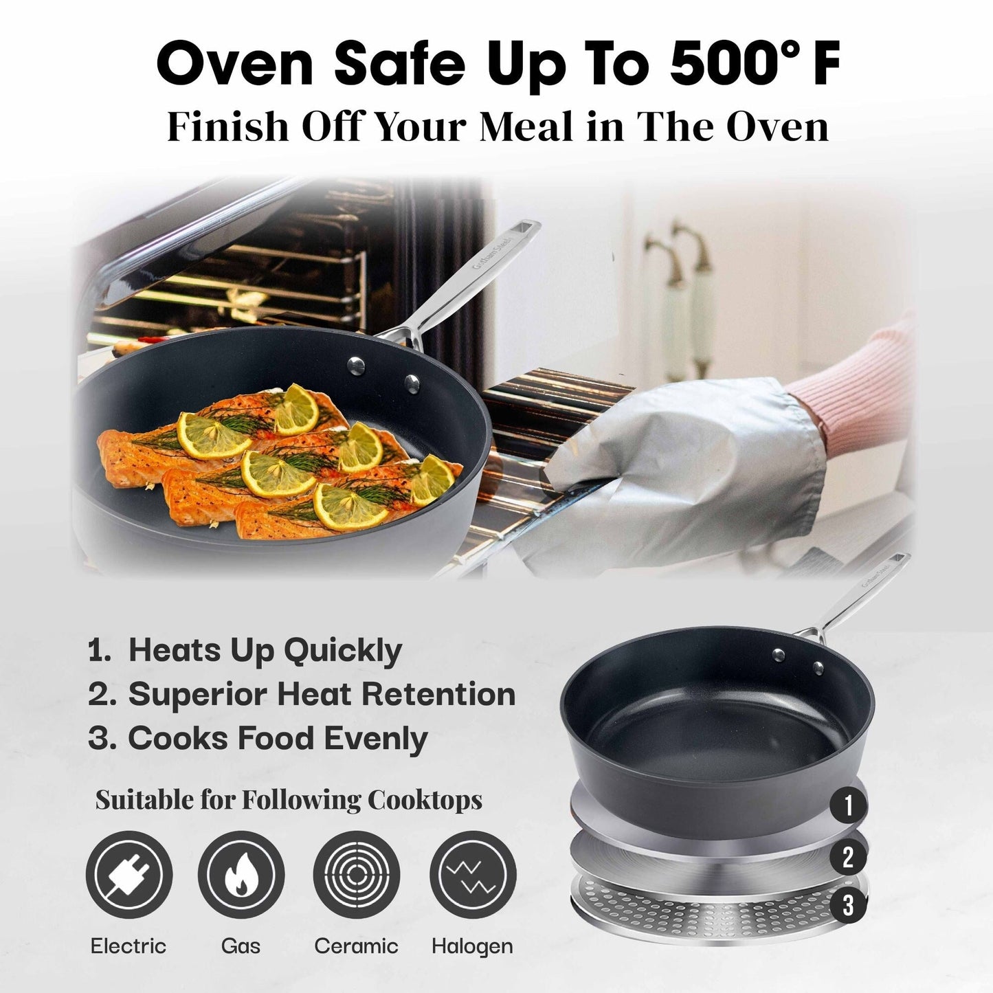 Gotham Steel Pro Ultra Ceramic 2X Nonstick 4 Qt Deep Sauté Pan with Lid Cookware