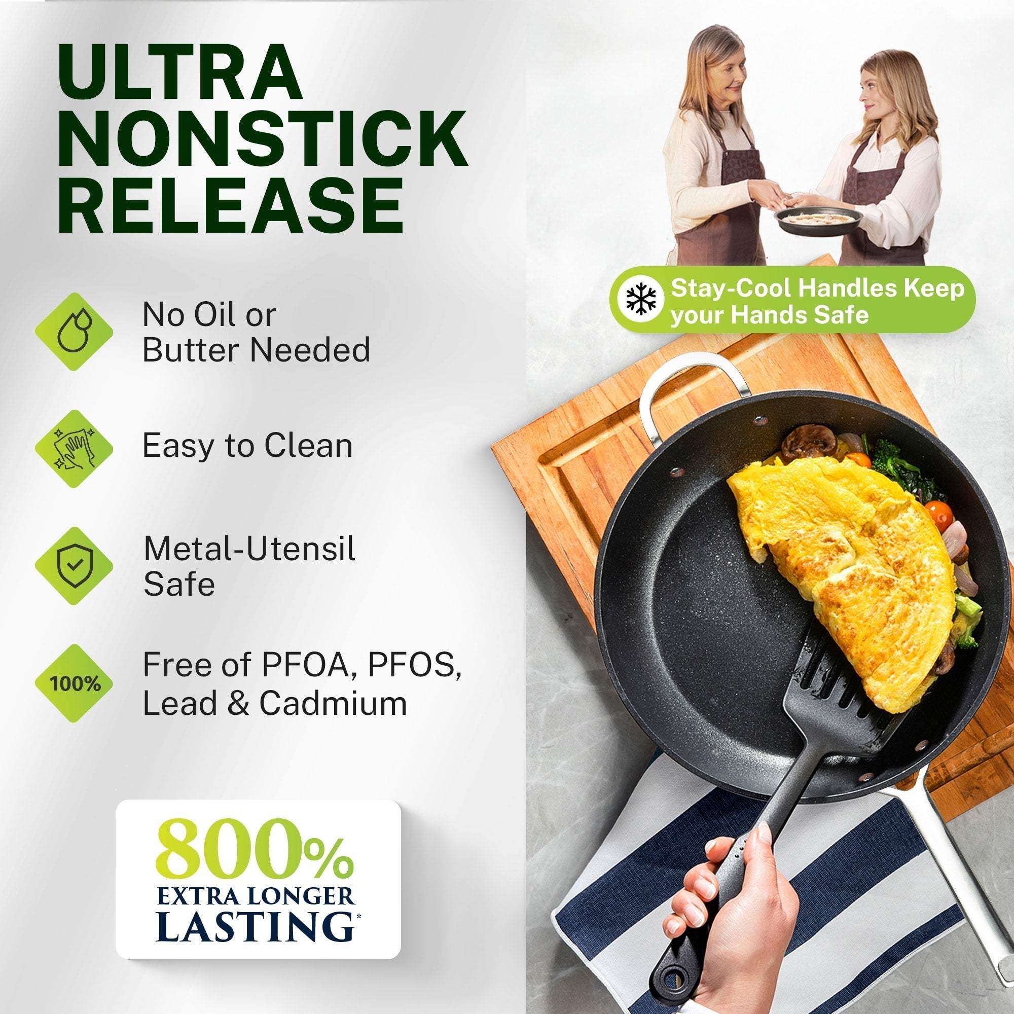 Granitestone Armor Max 14'' Ultra Durable Nonstick Family Pan with Lid