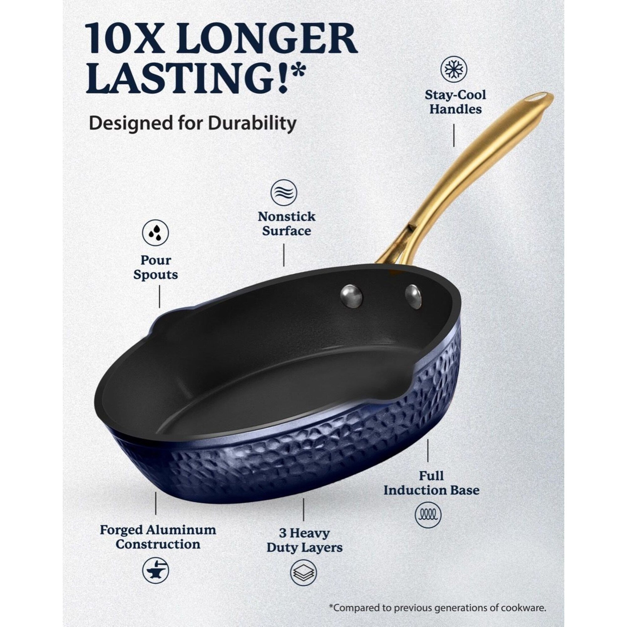 Granitestone Charleston 4 Qt Hammered Nonstick Navy Saute Pan with Lid