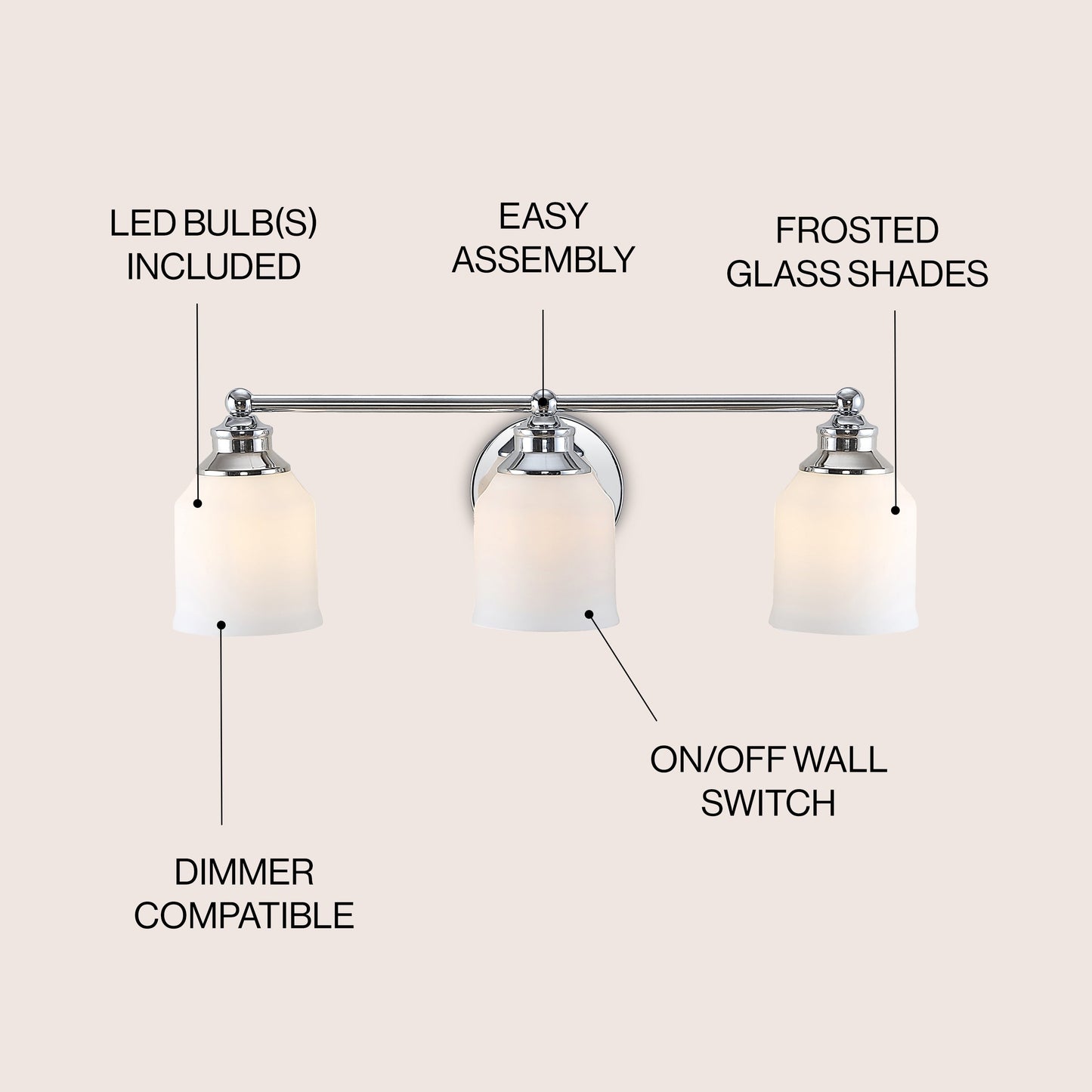 Jayne Iron/Frosted Glass Farmhouse Cottage LED Vanity Light, by JONATHAN Y
