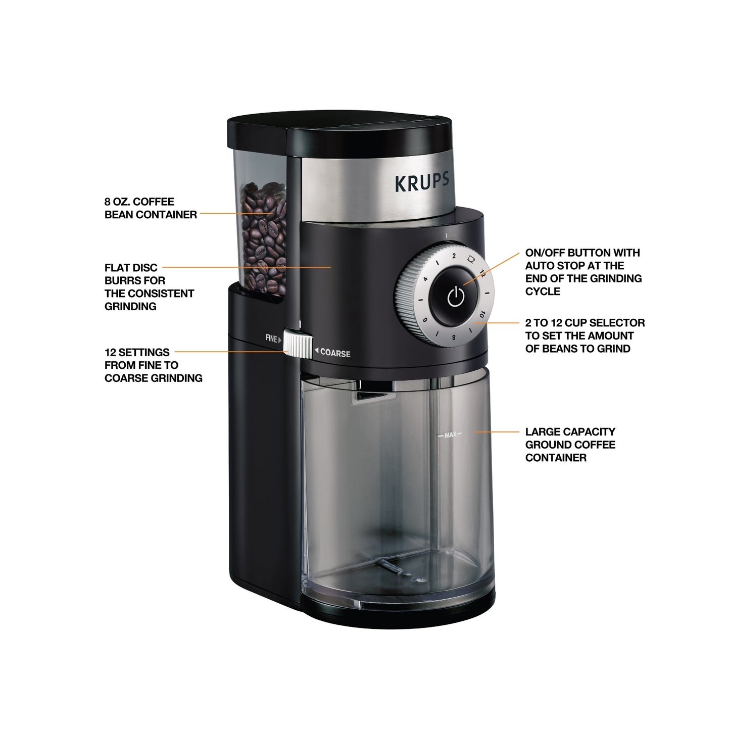 KRUPS Precise Coffee Grinder 12 Cup
