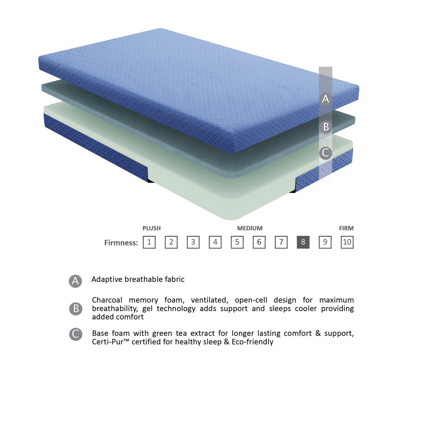 Lay 7-Inch Gel-Infused Memory Foam Mattress