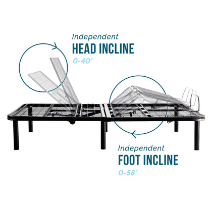 Lucid Comfort Collection 10-inch Gel Memory Foam Mattress and Standard Adjustable Bed Set