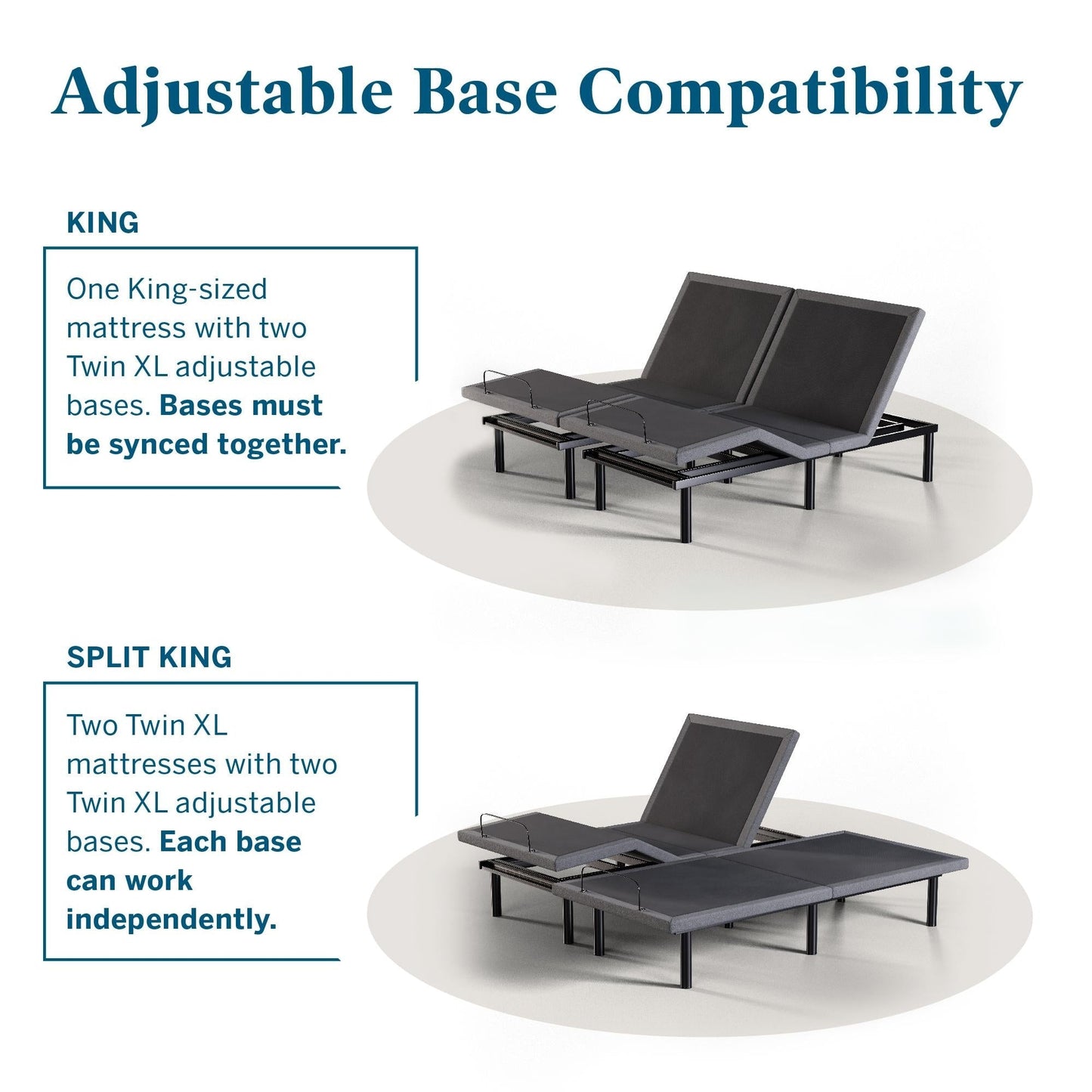 Lucid Comfort Collection 10-inch Gel & Aloe Vera Hybrid Mattress and Deluxe Adjustable Bed Set