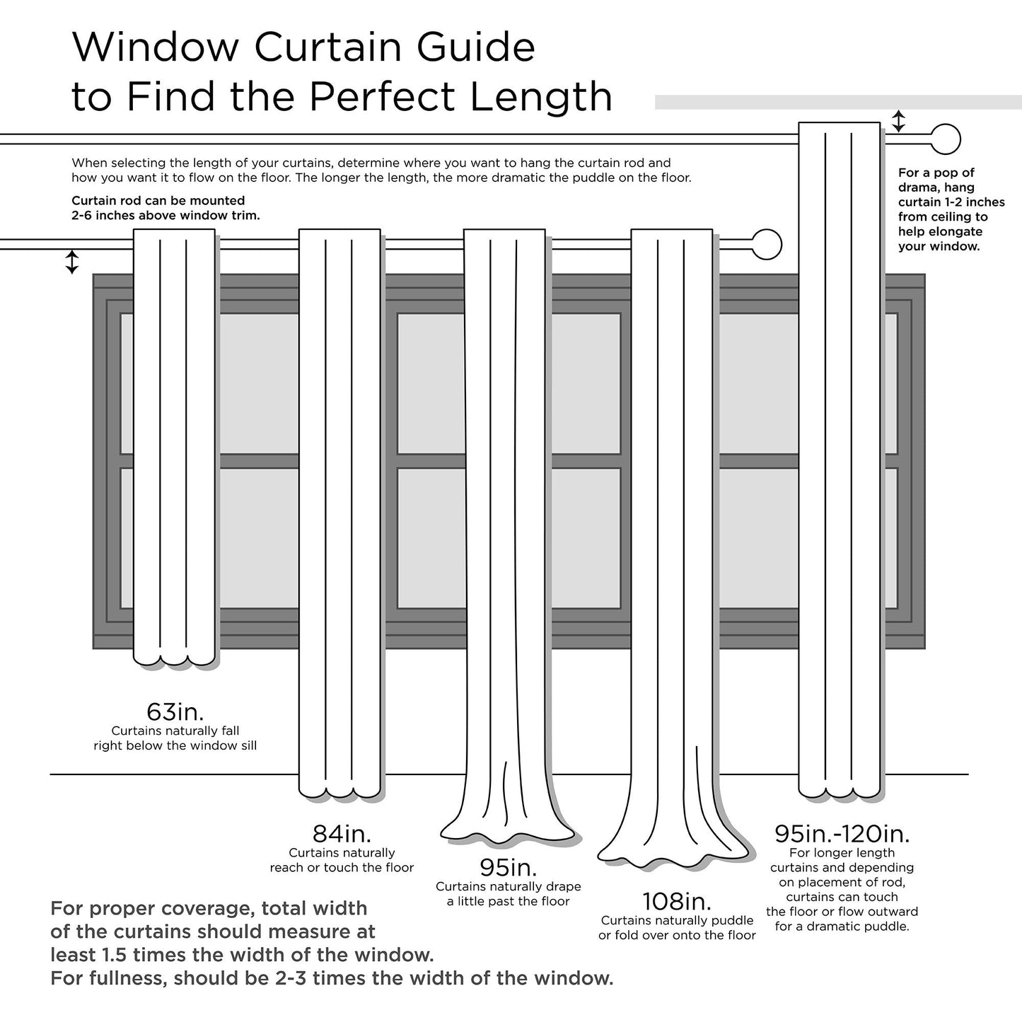 Madison Park Westmont Fretwork Print Grommet Top Window Single Curtain Panel