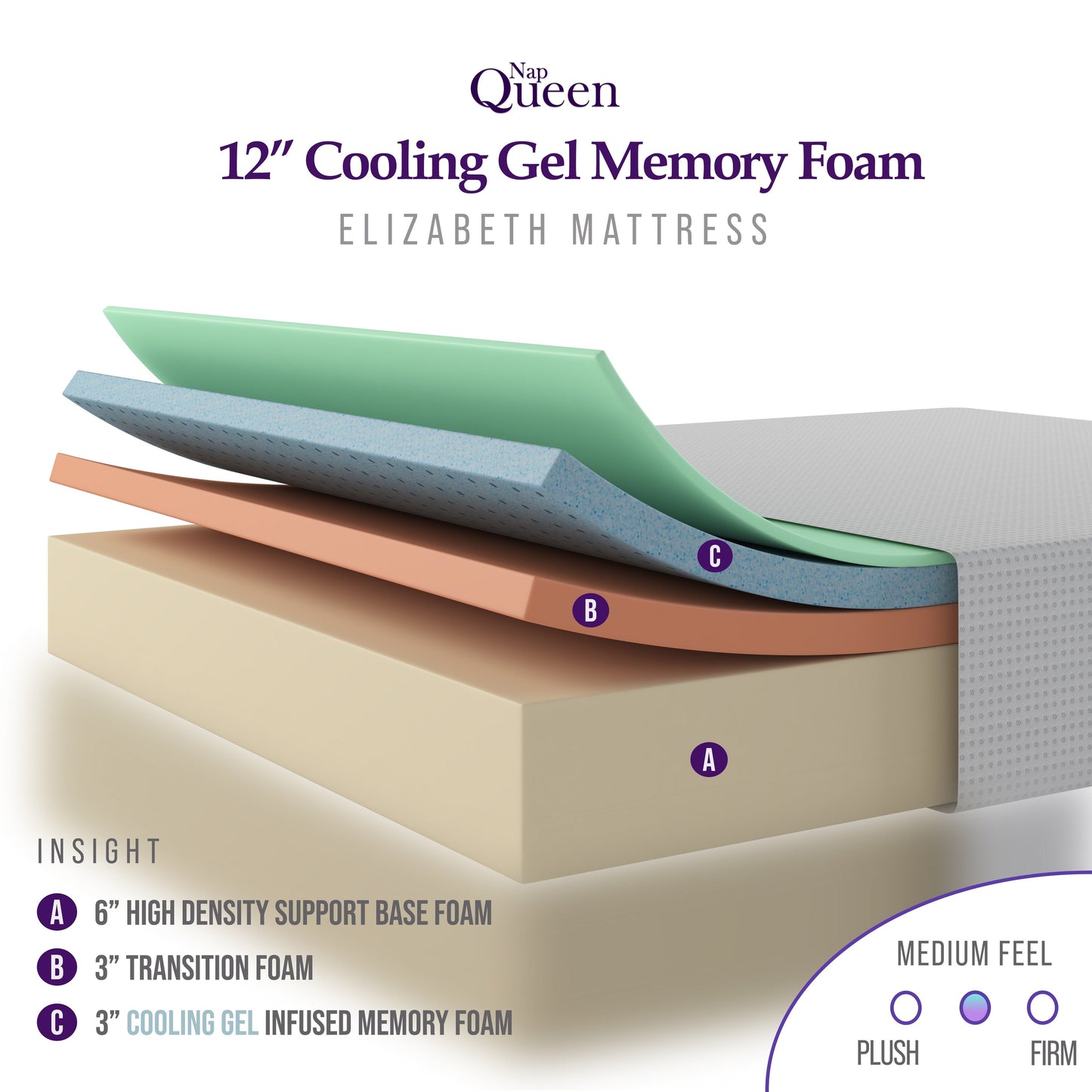 NapQueen Elizabeth 12 Gel Memory Foam Mattress