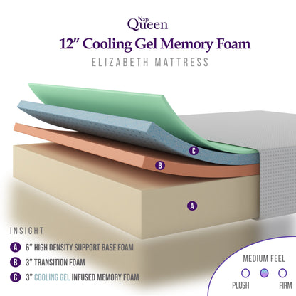 NapQueen Elizabeth 12 Gel Memory Foam Mattress