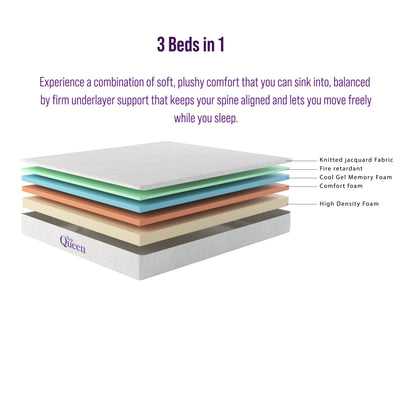 NapQueen Elizabeth 12 Gel Memory Foam Mattress