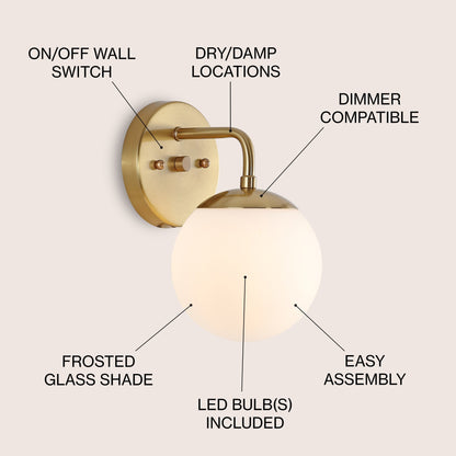 Globe Metal/Frosted Glass Modern LED Vanity, by JONATHAN Y