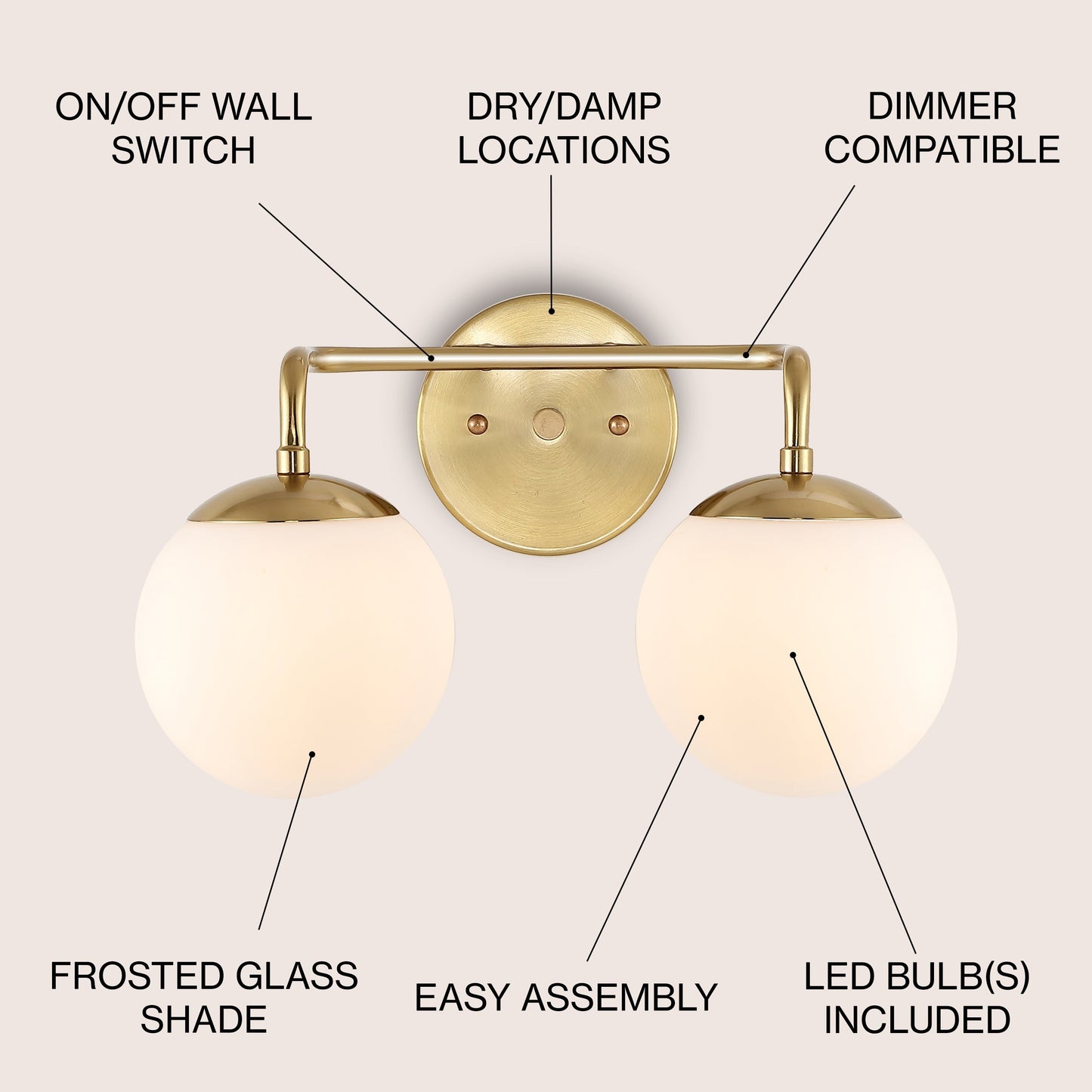 Globe Metal/Frosted Glass Modern LED Vanity, by JONATHAN Y