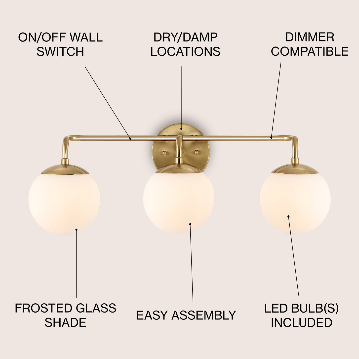Globe Metal/Frosted Glass Modern LED Vanity, by JONATHAN Y
