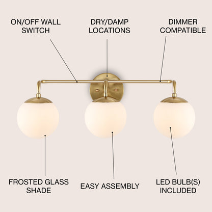 Globe Metal/Frosted Glass Modern LED Vanity, by JONATHAN Y
