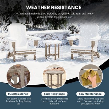 Polytrends Altura Eco-friendly All Weather Round 18 Side Table