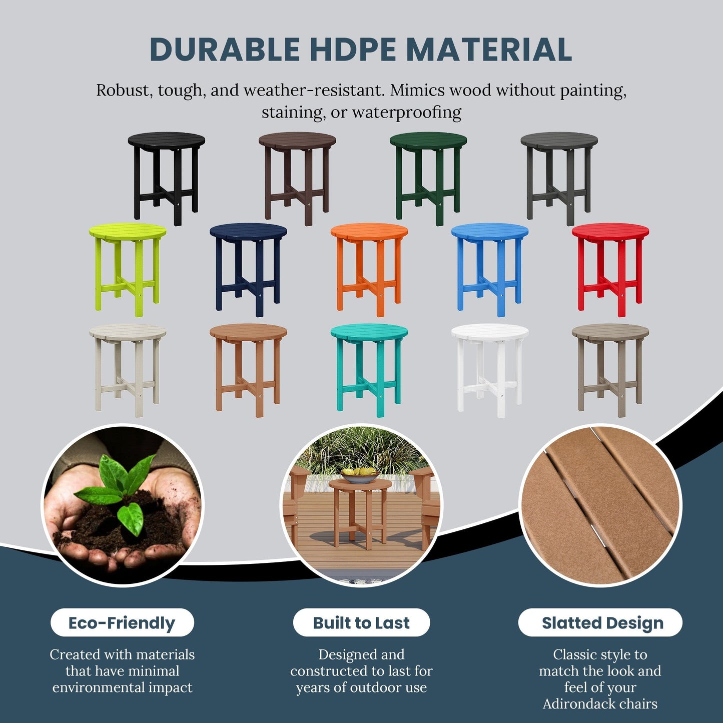 Polytrends Altura Eco-friendly All Weather Round 18 Side Table
