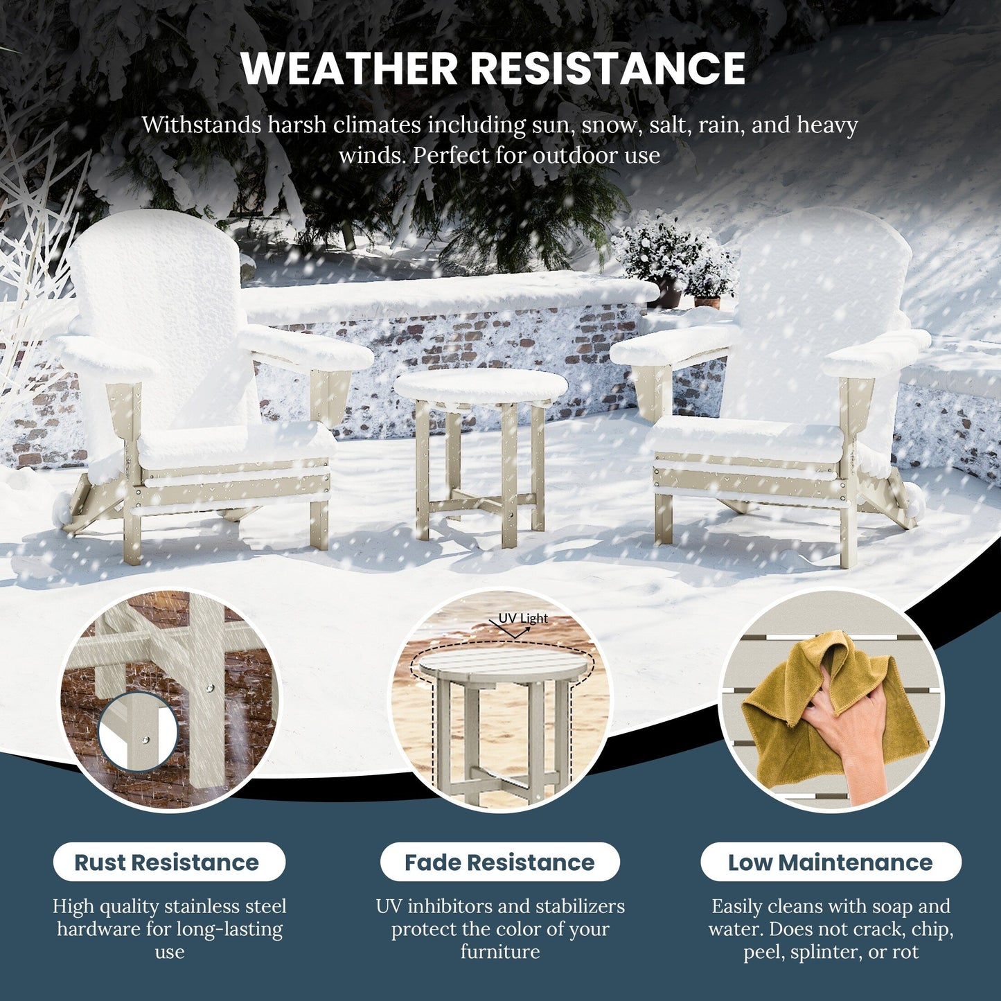 Polytrends Altura Eco-friendly All Weather Round 18 Side Table