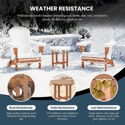 Polytrends Altura Eco-friendly All Weather Round 18 Side Table