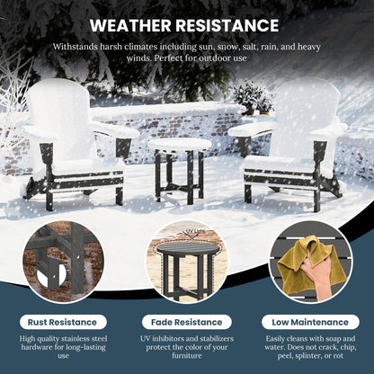 Polytrends Altura Eco-friendly All Weather Round 18 Side Table