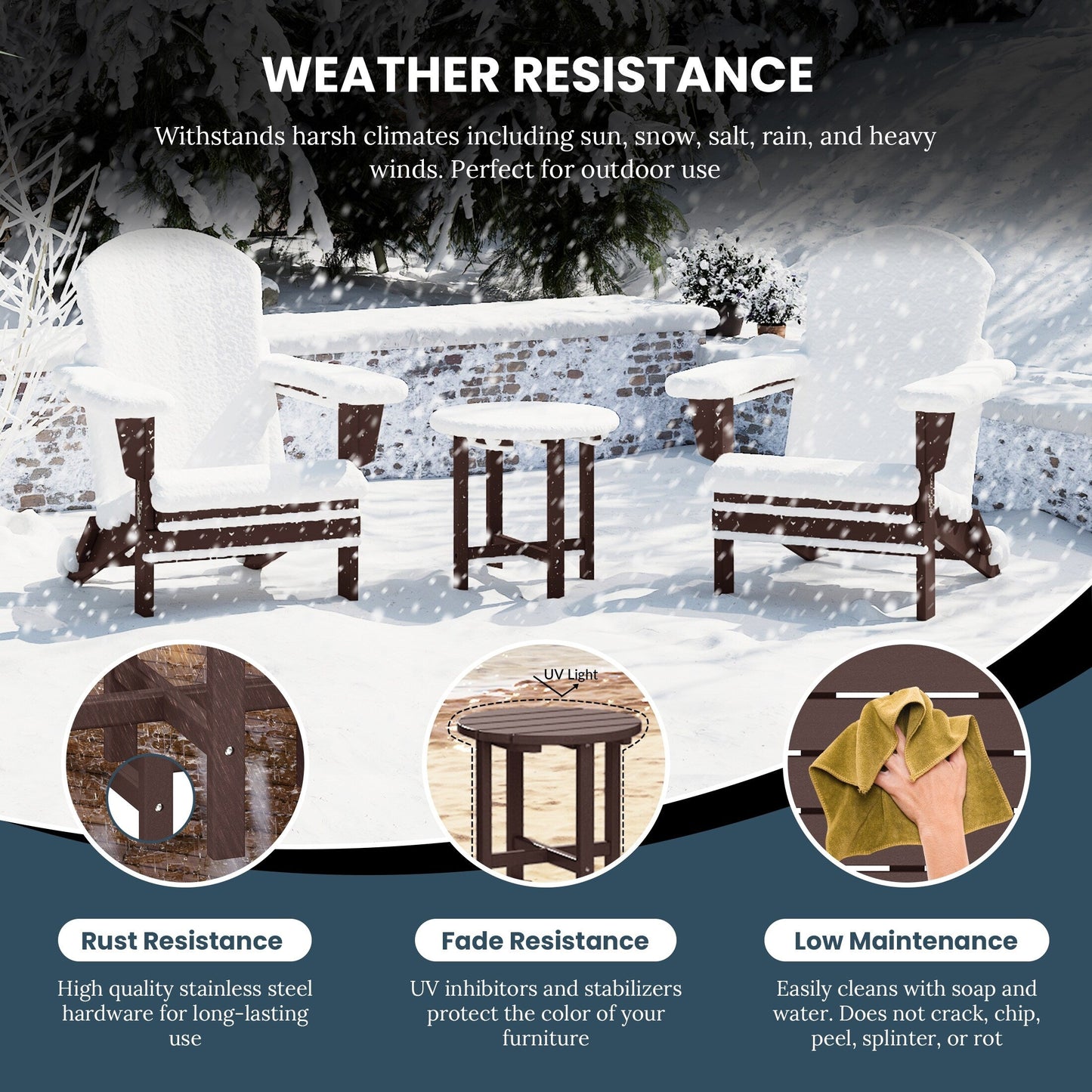 Polytrends Altura Eco-friendly All Weather Round 18 Side Table