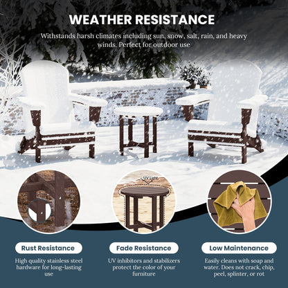 Polytrends Altura Eco-friendly All Weather Round 18 Side Table