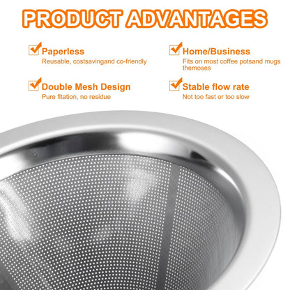Pour Over Coffee Dripper Filter Maker