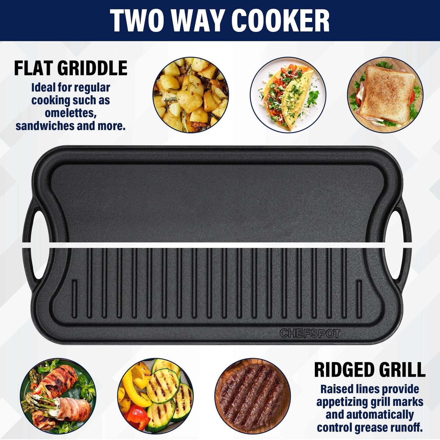 20 Preseasoned Cast Iron Reversible Griddle Plate Pan - 20 Inch