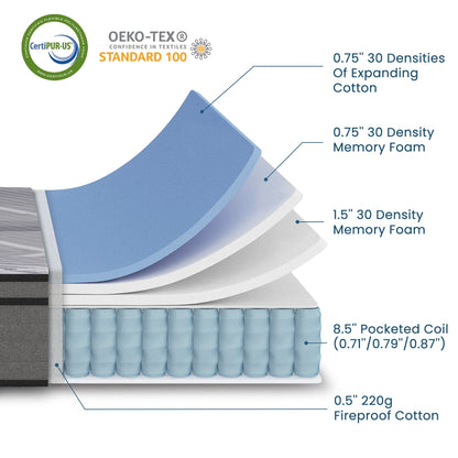 Queen Mattress,10 Inch Memory Foam Mattress Queen Size,Queen Size Mattresses Made of Foam and Individual Pocketed Springs