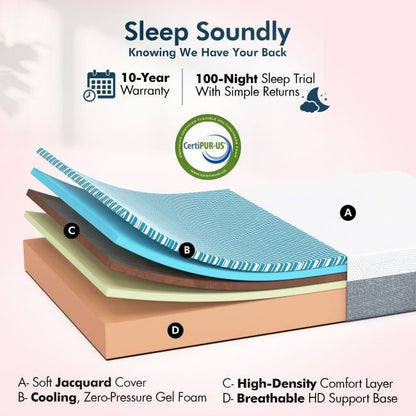 Renanim Adjustable Queen Bed Frame with Memory Foam Mattress, Dual Massage, USB Ports, App, Remote