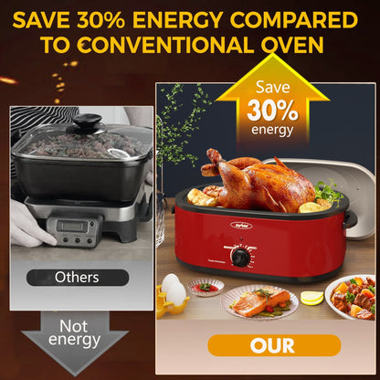 Royalcraft Roaster Oven with Removable Pan