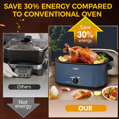 Royalcraft Roaster Oven with Removable Pan