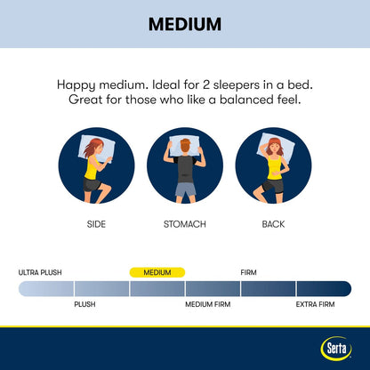 Serta iComfortECO F10 12.75 Memory Foam Medium Mattress and Adjustable Base Set