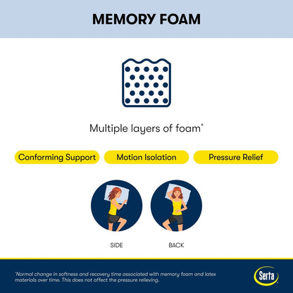 Serta iComfortECO F10 12.75 Memory Foam Medium Mattress and Adjustable Base Set