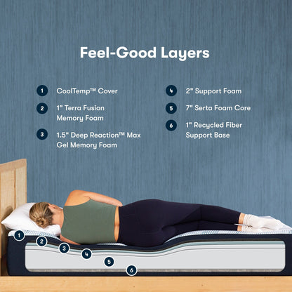 Serta iComfortECO F15GL 13.25 Memory Foam Firm Mattress and Adjustable Base Set