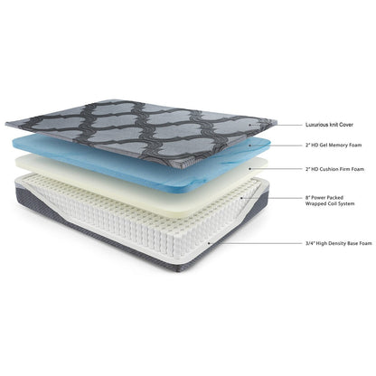 Signature Design by Ashley 12 Inch Ashley Hybrid Black/Gray 2-Piece Queen Mattress Package