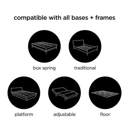 Signature Design by Ashley Palisades 10 Inch Foam Mattress with Head-Foot Model-Better Adjustable Bed Frame