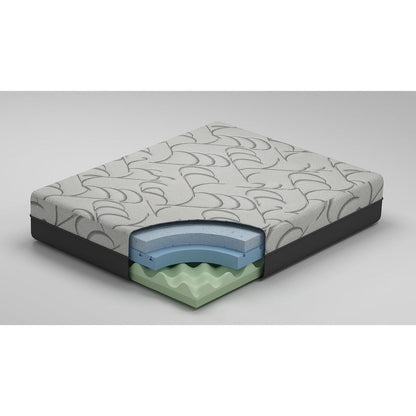 Signature Design by Ashley Palisades 10 Inch Foam Mattress with Head-Foot Model-Good Adjustable Bed Frame