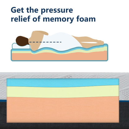 Stiku 12 inch Cooling Memory Foam Mattress for Good Sleep,Mattress in a box