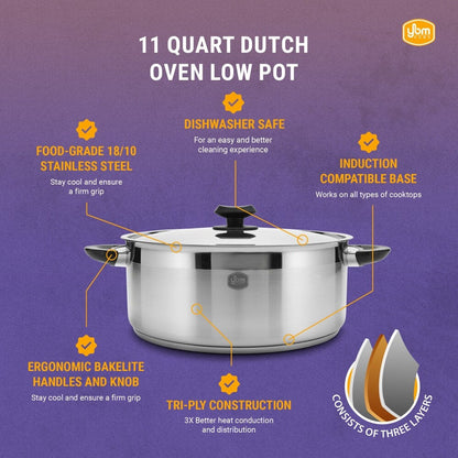 YBM Home Professional Chef's 18/10 Stainless Steel Stock Pot, Induction Compatible